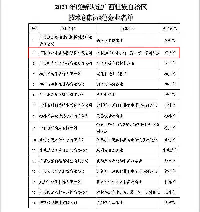 微信图片_20210812093606_极速看图.jpg